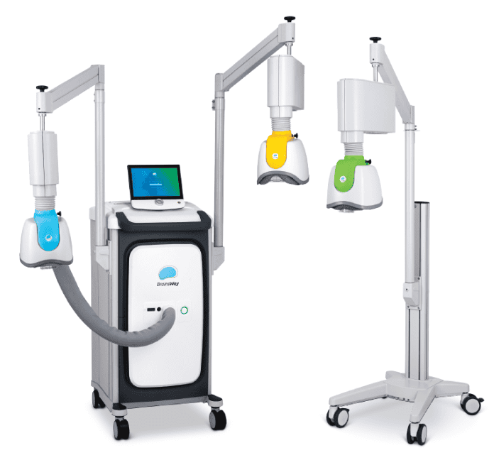 BrainsWay Deep Transcranial Magnetic Stimulation